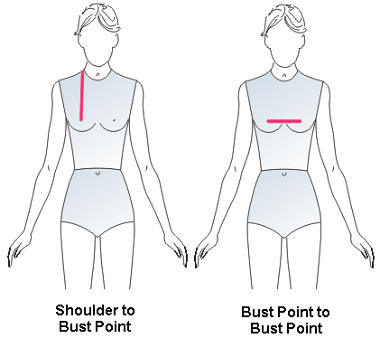 Bust Point Measurements. 