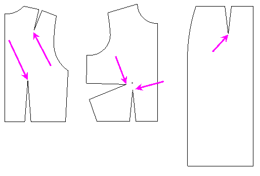 anatomy of the dart