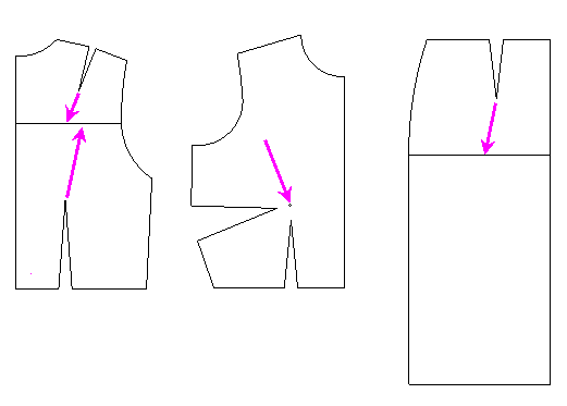 anatomy of the dart