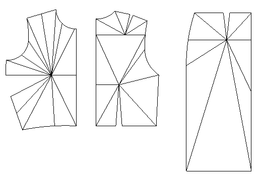 anatomy of the dart