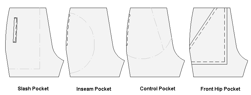 pocket