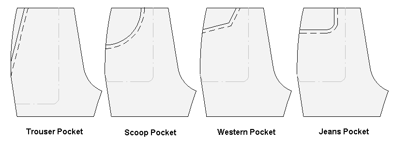 pocket